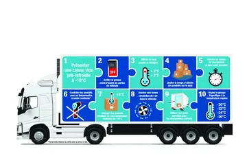 Preço fixo Mercadoria refrigerada em Brussel BE